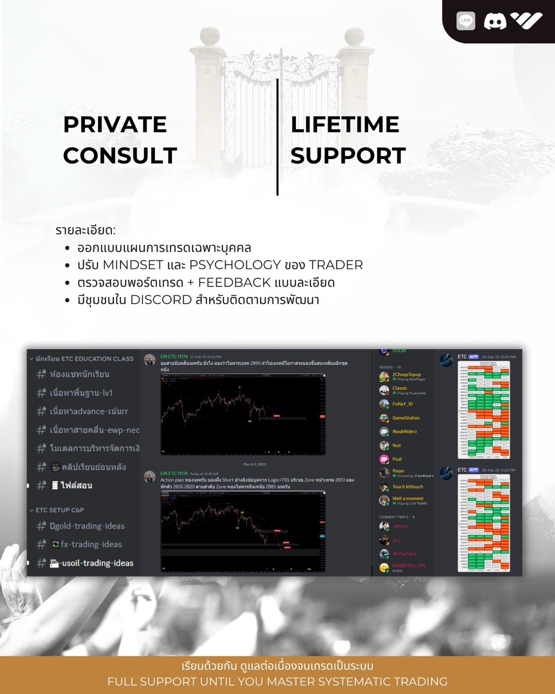 Private Consult & Lifetime Support — Elite Trading Club