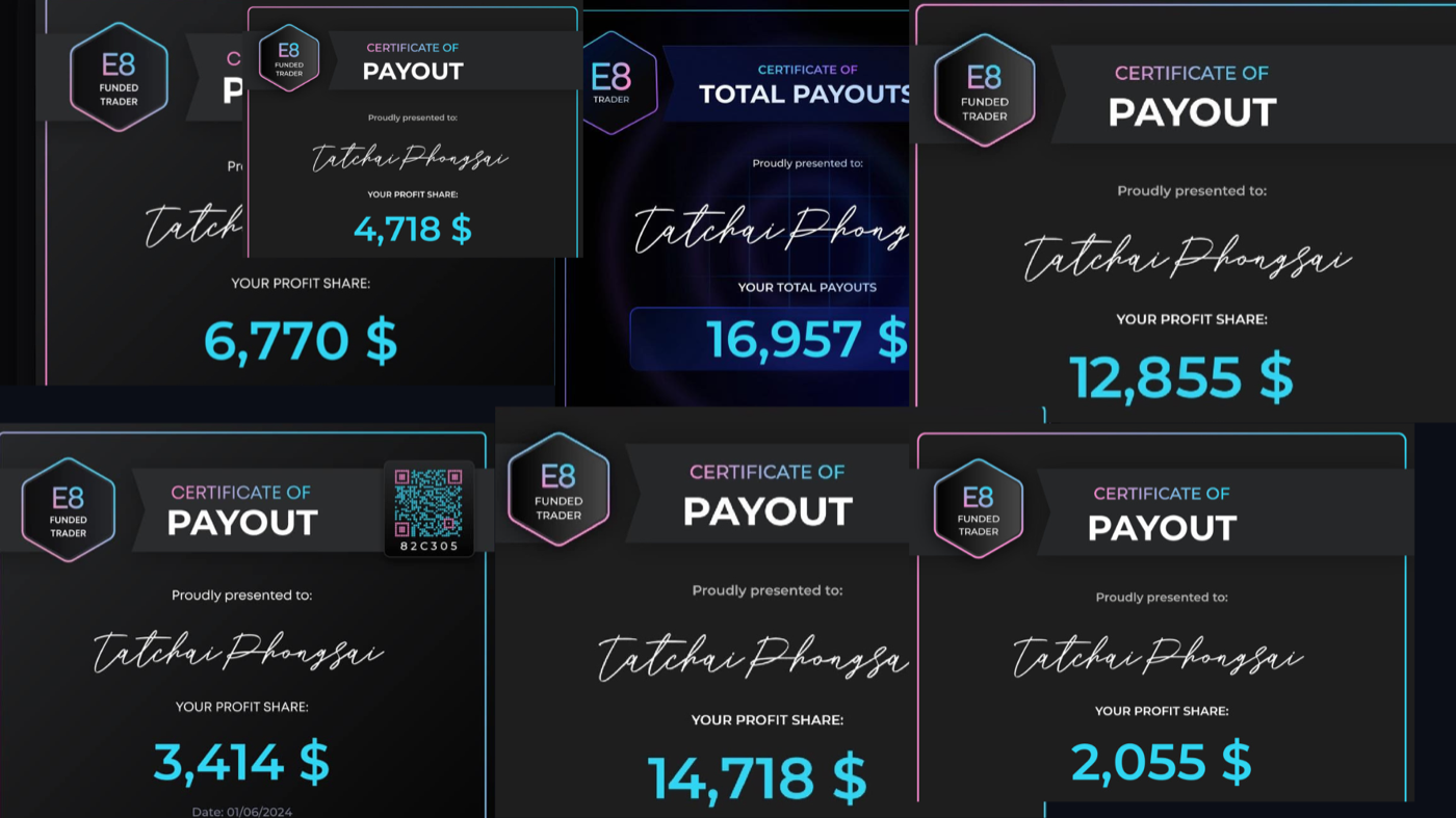 หลักฐาน Profit Split / Reward ของ Earth Tatchai (2)